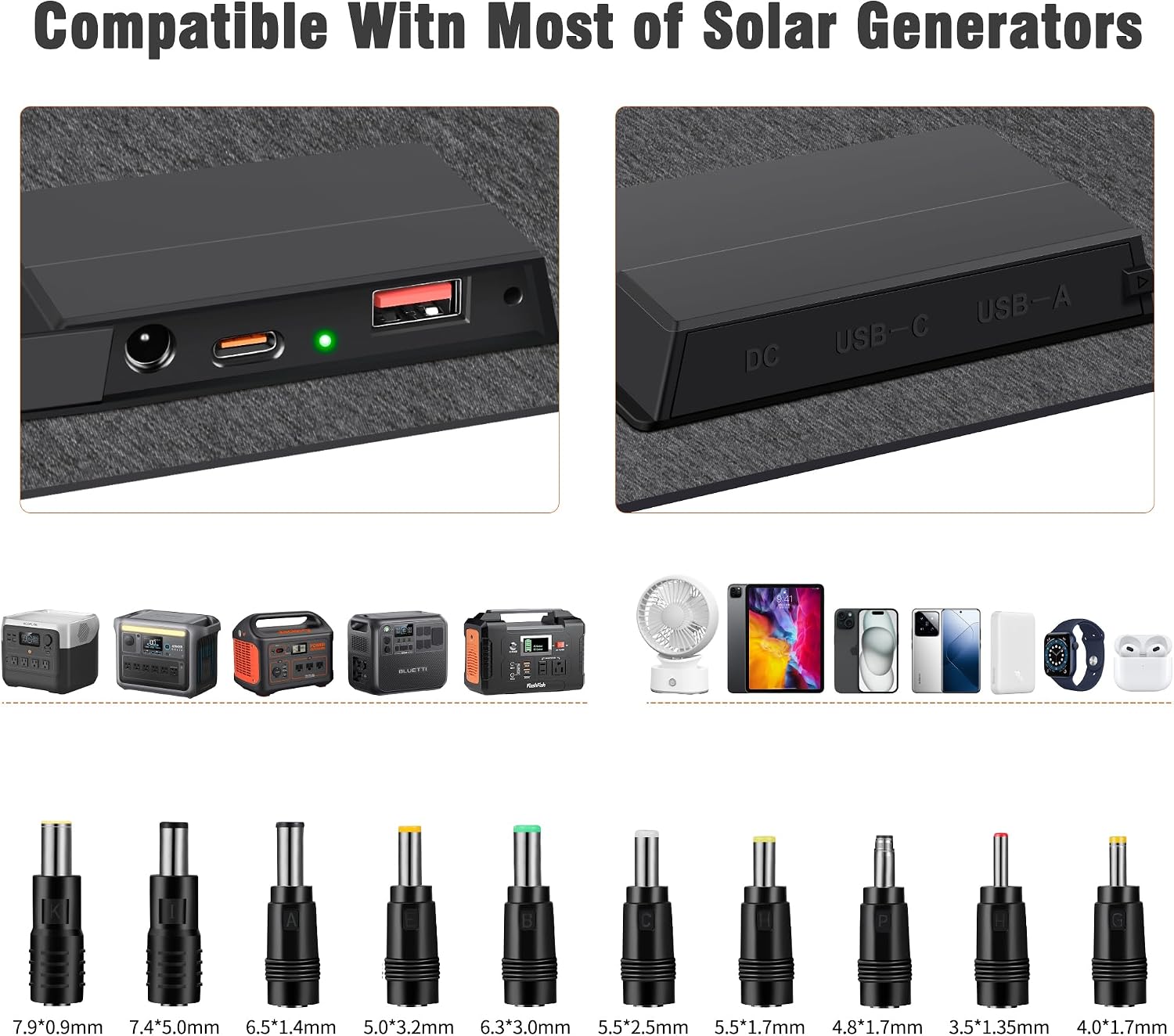 60W Portable Solar Panels NextGen Foldable Solar Panel Charger Kit 25% Efficiency with DC USB-C USB-A Output ETFE