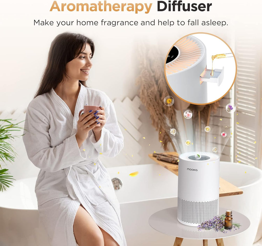 Air Purifiers for Home Large Rooms up to 1200ft², MOOKA H13 True HEPA Air Purifier for Bedroom Pets with