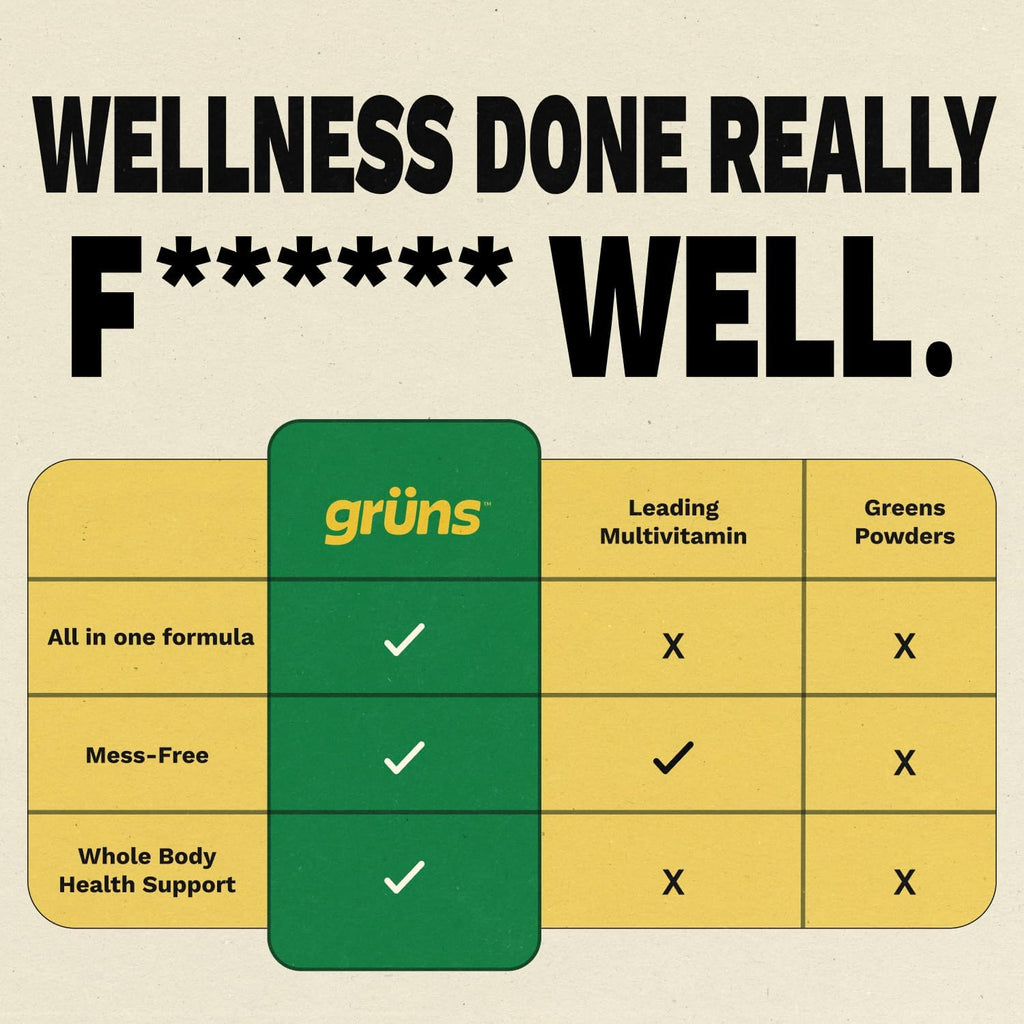 Gruns Adults Super Greens Gummies, Multivitamin Superfood Gummy Bears, Spirulina, Chlorella, Prebiotics & Fiber