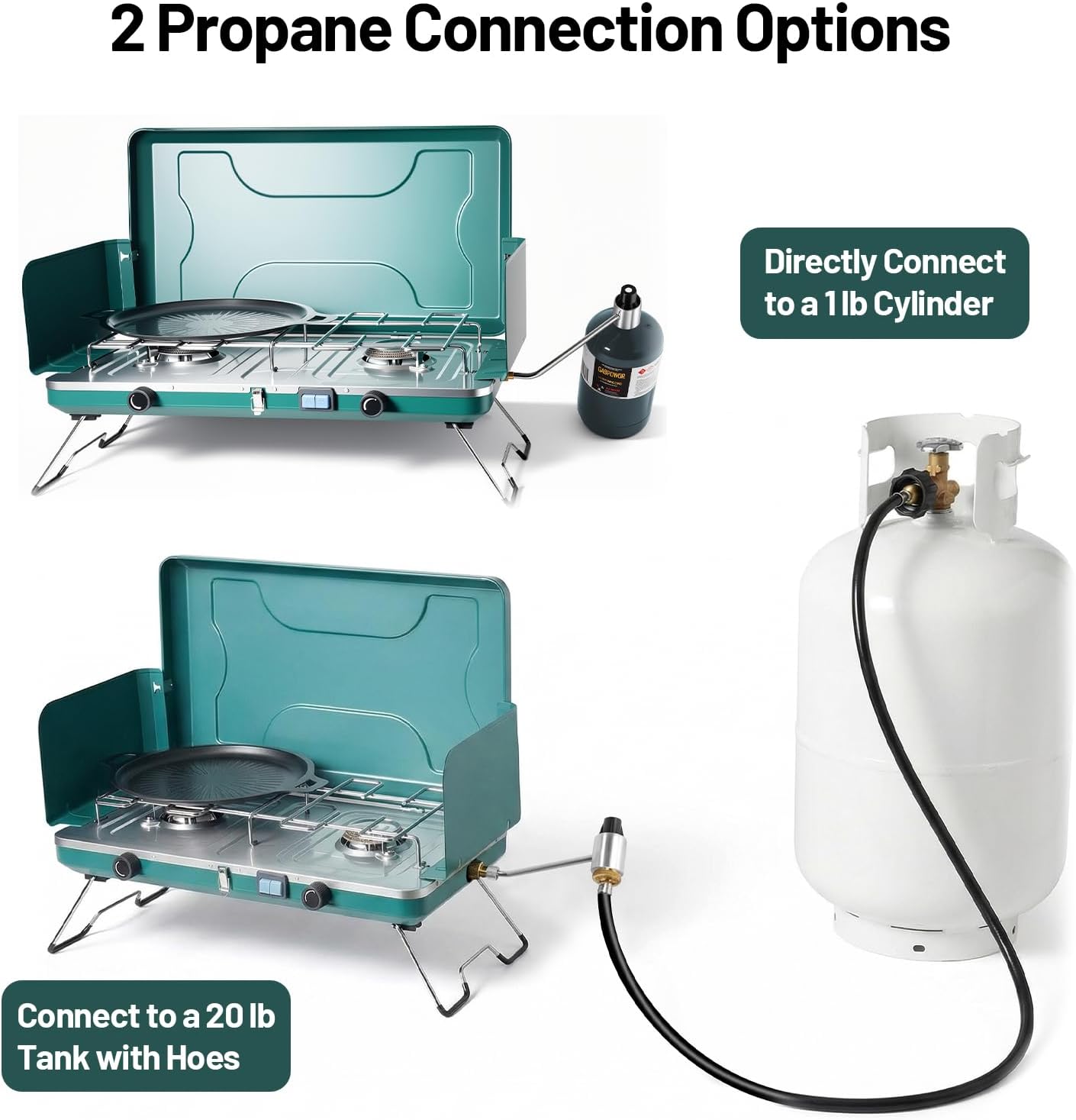 2 Burner Propane Stove, 20000BTU Portable Camping Stove with 2 Adjustable Burner and Wind Guards, Camping Cooktop