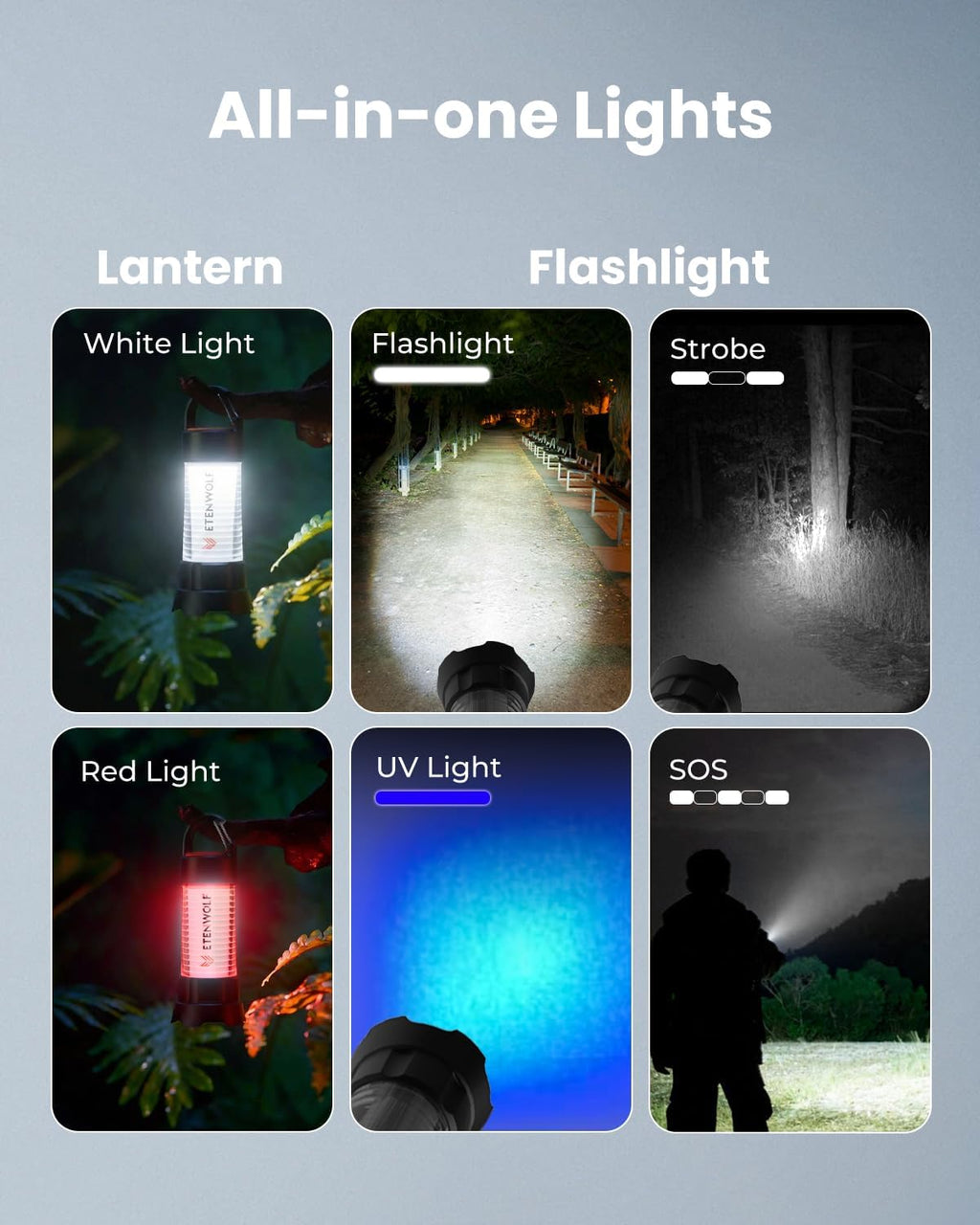 Ultra Bright Camping Lantern, 1000LM LED Mini Flashlight Spotlight, 5000mAh Rechargeable Lantern with 6 Modes