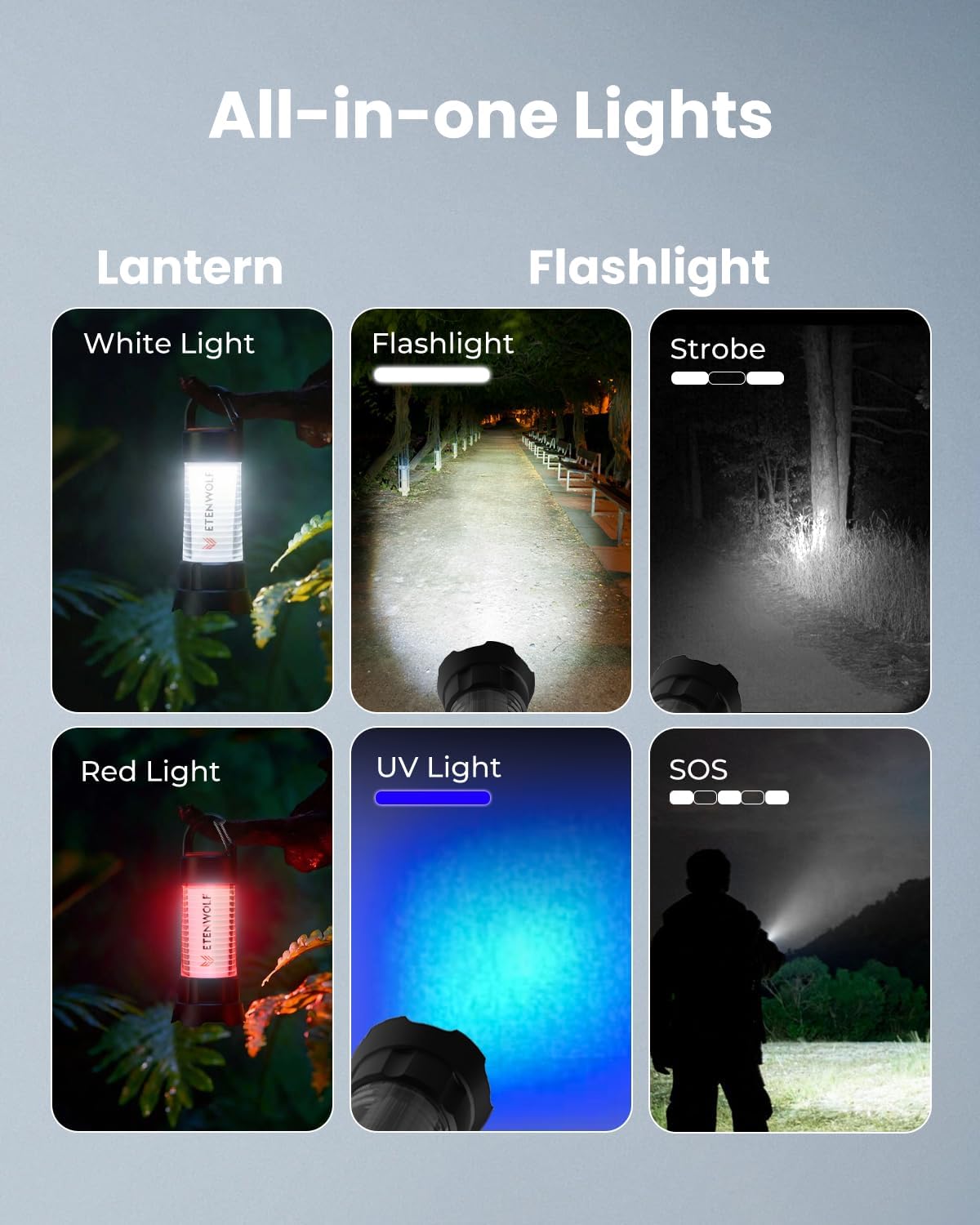 Ultra Bright Camping Lantern, 1000LM LED Mini Flashlight Spotlight, 5000mAh Rechargeable Lantern with 6 Modes