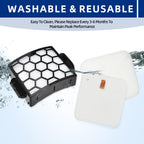 UV900 UV950 Filter Replacement for Shark UV850 LA492 LA490 Detect Vacuum
