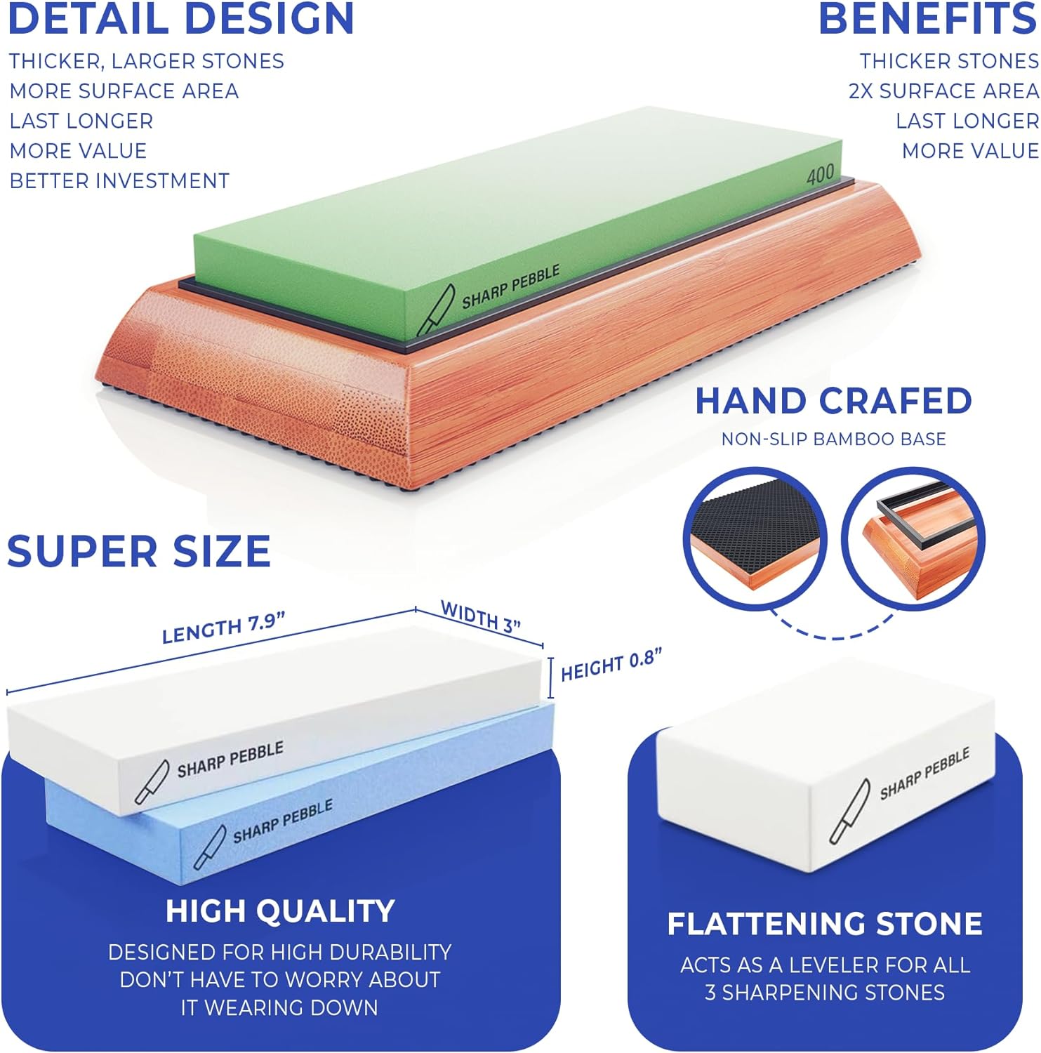 Knife Sharpening Stones Kit -Grits 400/1000/6000 | Extra Large Whetstone- Wet Stone Knives Sharpener Set with NonSlip