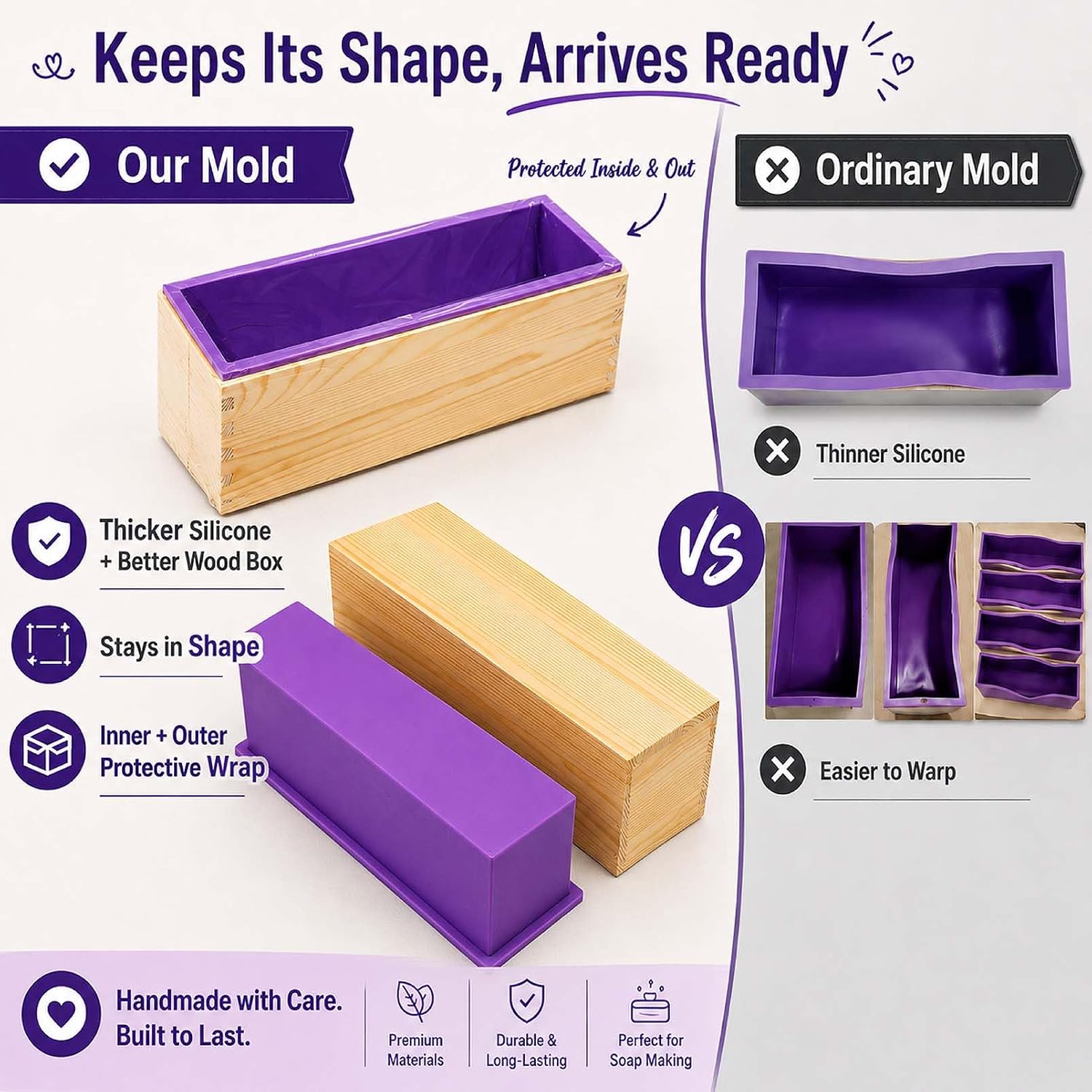Soap Mold Making Kit with Wooden Cutter Soap Molds Silicone 46oz Purple | Melt and Pour or Cold Process, 50pc Soap