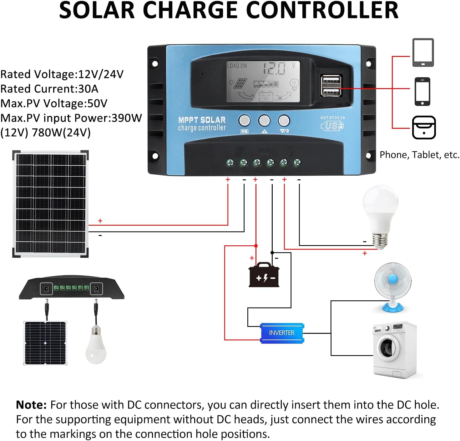 30A MPPT Solar Charge Controller for Lead-Acid/Lithium-Ion/Lithium Iron Phosphate Battery 12V/24V Auto Intelligent