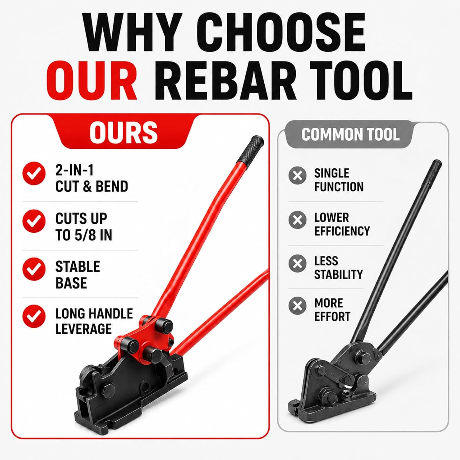Manual Rebar Bender and Cutter, 2-in-1 Tool for Up to 5/8 Inch Rebar | Heavy Duty Removable Metal Shears and Bending