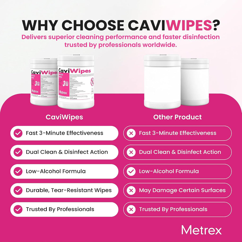 CaviWipes Disinfecting Wipes, 160 Ct Canister, 1-Pack