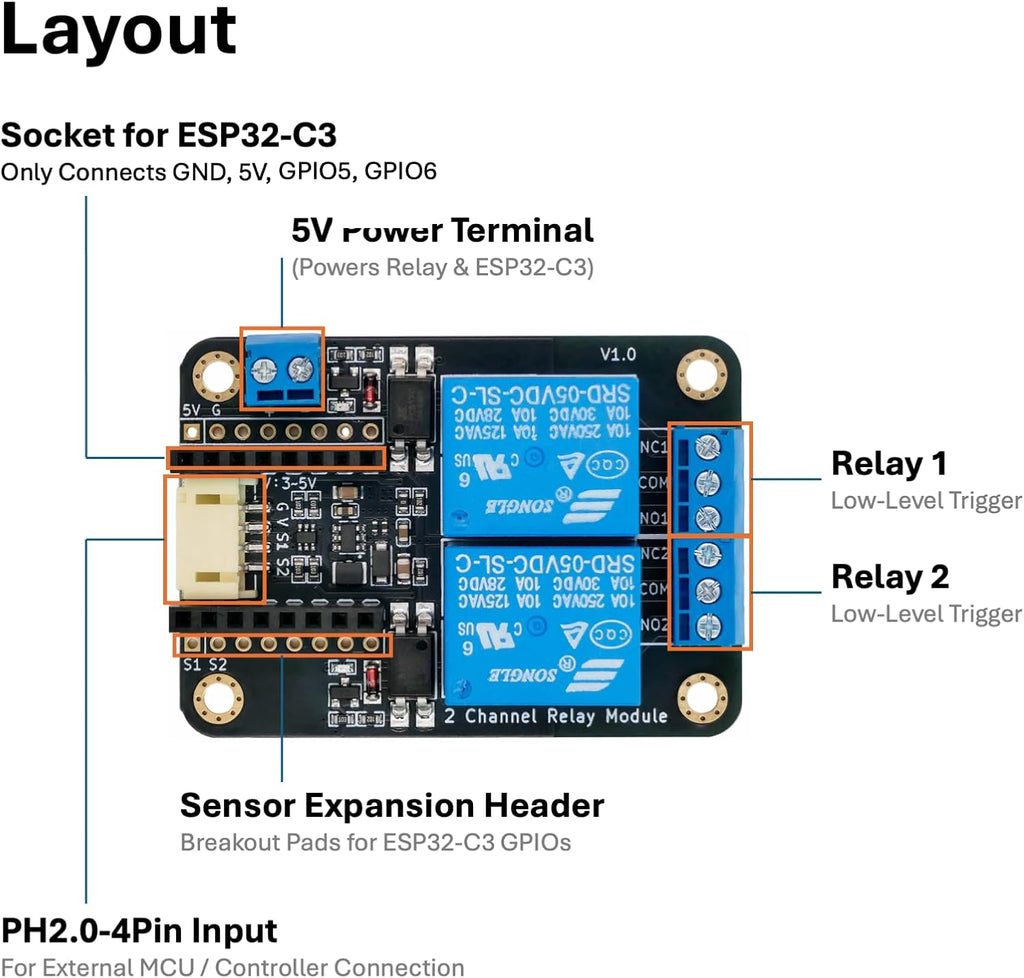 ESP32-C3 Relay Module, 2-Channel Low-Level Trigger Board