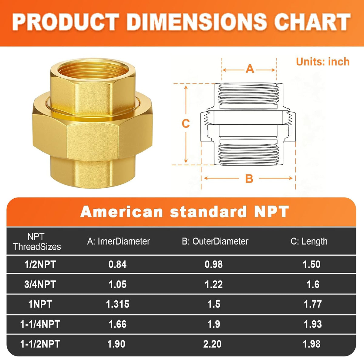 GASHER 2PCS 3/4" FNPT Brass Union Pipe Fitting