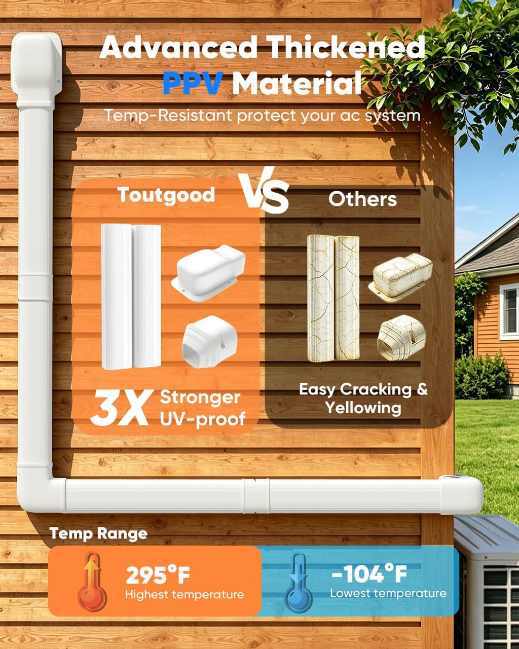 3'' 22.5Ft Mini Split Line Set Cover, Upgraded UV-Proof PVC Pipe | DIY Decorative Lineset Cover Kits with Flexible