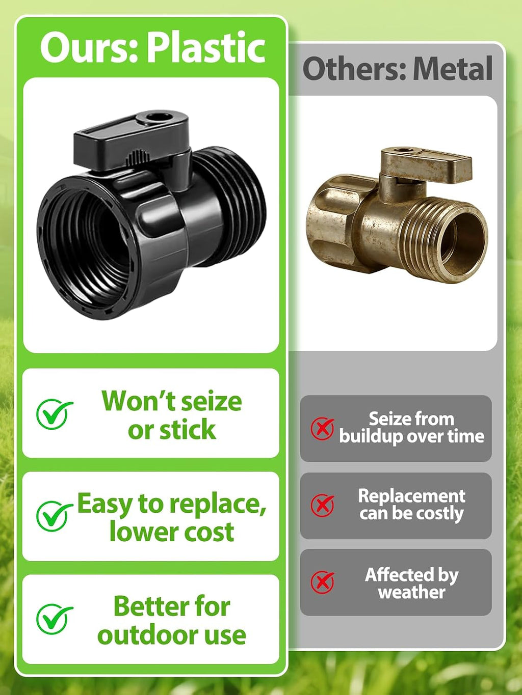 12 Pack 3/4'' Plastic Garden Hose Shut Off Valve, Garden Hose Quick Connect