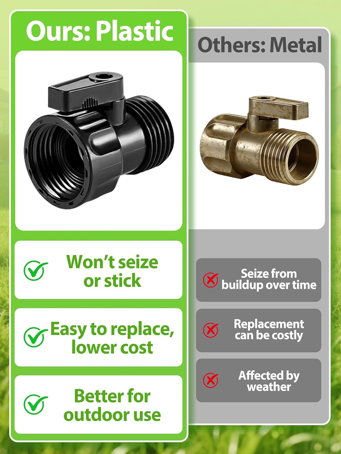 12 Pack 3/4'' Plastic Garden Hose Shut Off Valve, Garden Hose Quick Connect