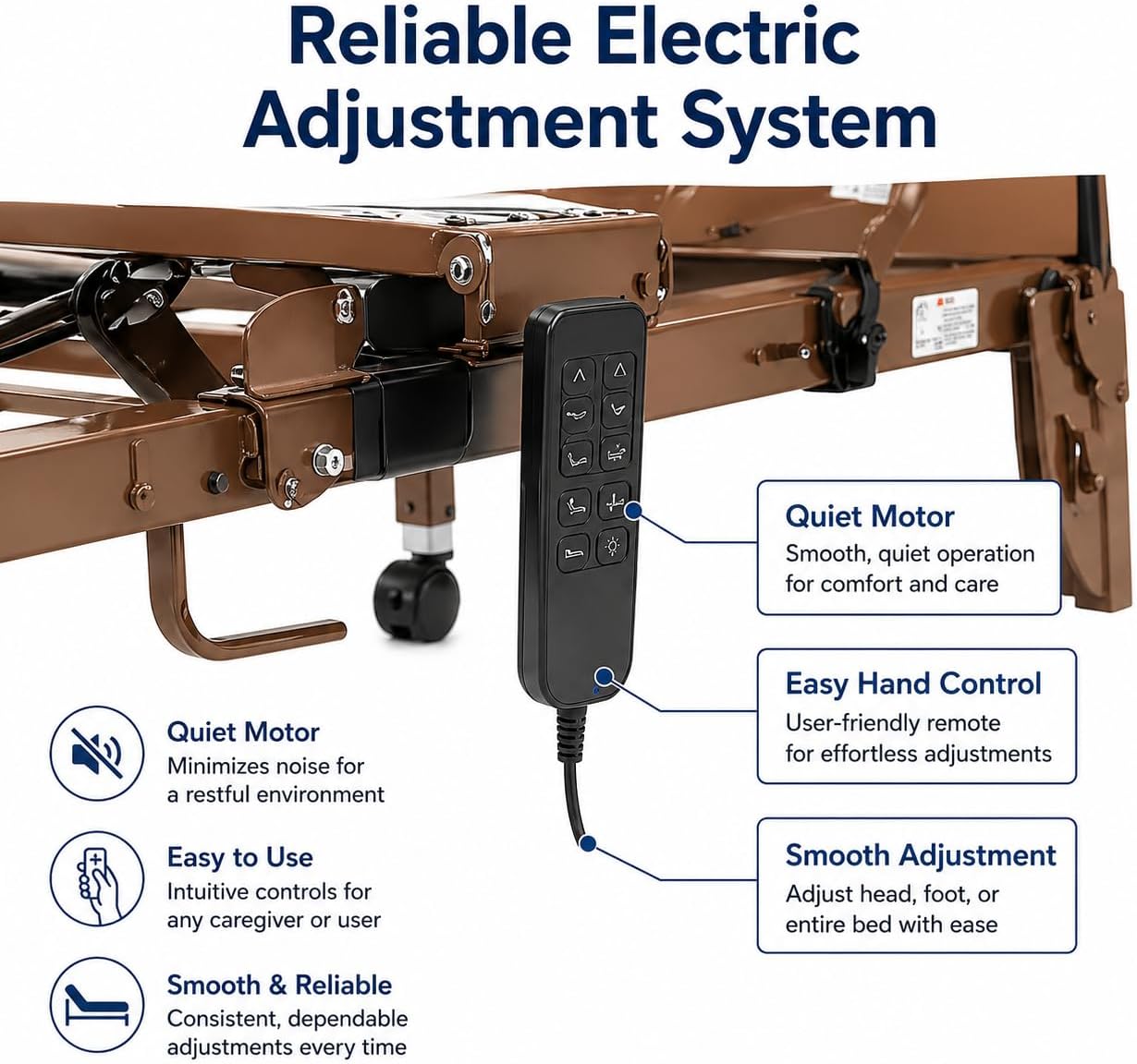 Fully Electric Hospital Bed Frame Only – Head, Foot & Height Adjustment – No Mattress Included