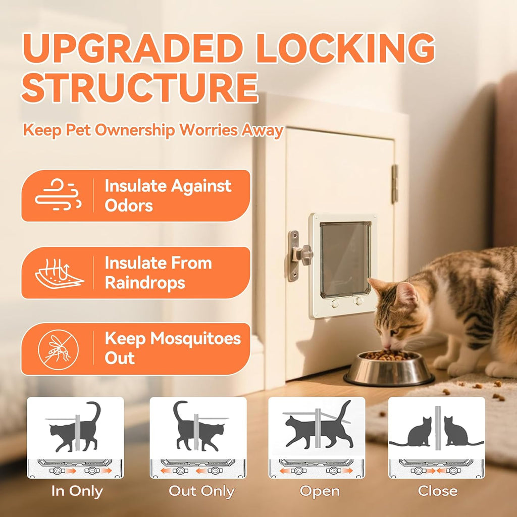 Thin Interior Cat Door, 4 Way Locking for Cats ≤25 lbs，Extra Large