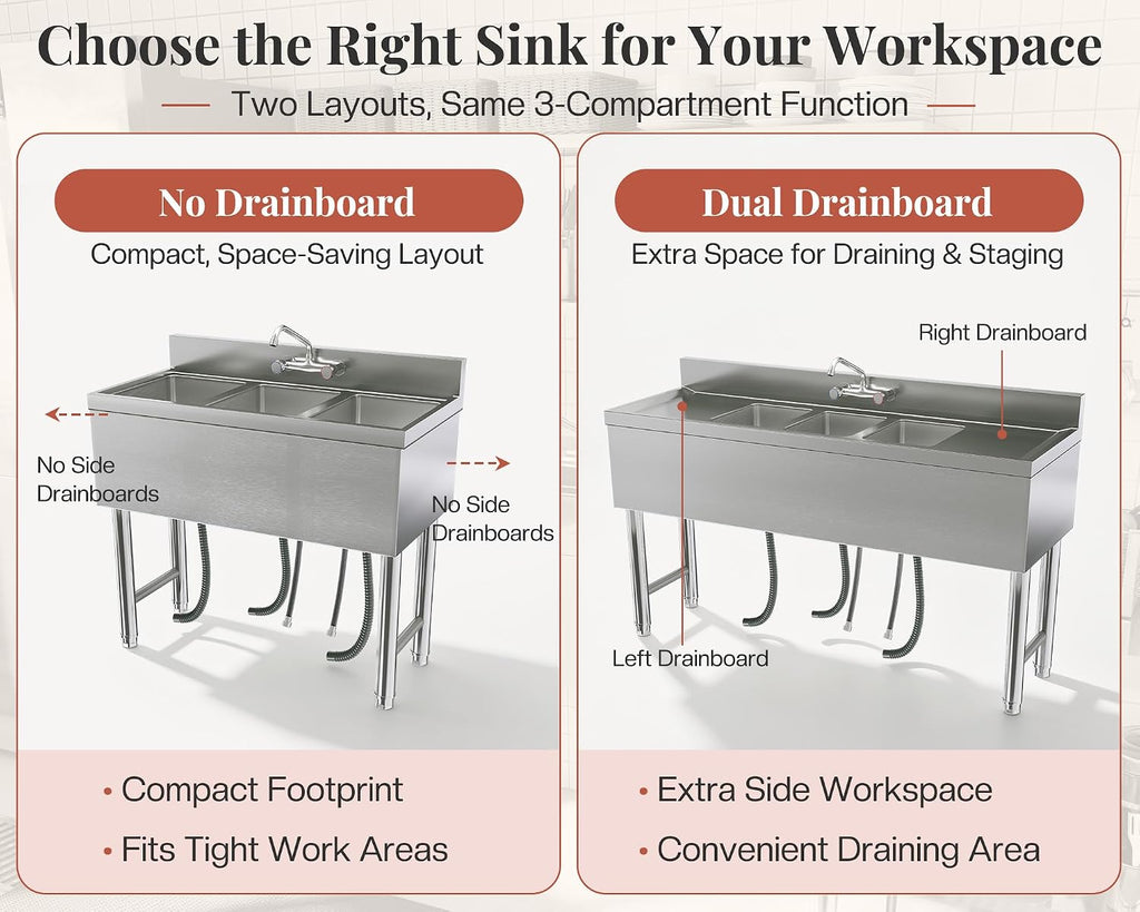 60" 3 Compartment Commercial Sink with Double Drainboards