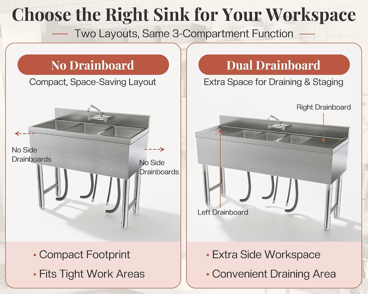 60" 3 Compartment Commercial Sink with Double Drainboards
