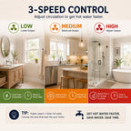 PROZRTED HBS24-12E Hot Water Recirculating Pump, Thermostatic Valve