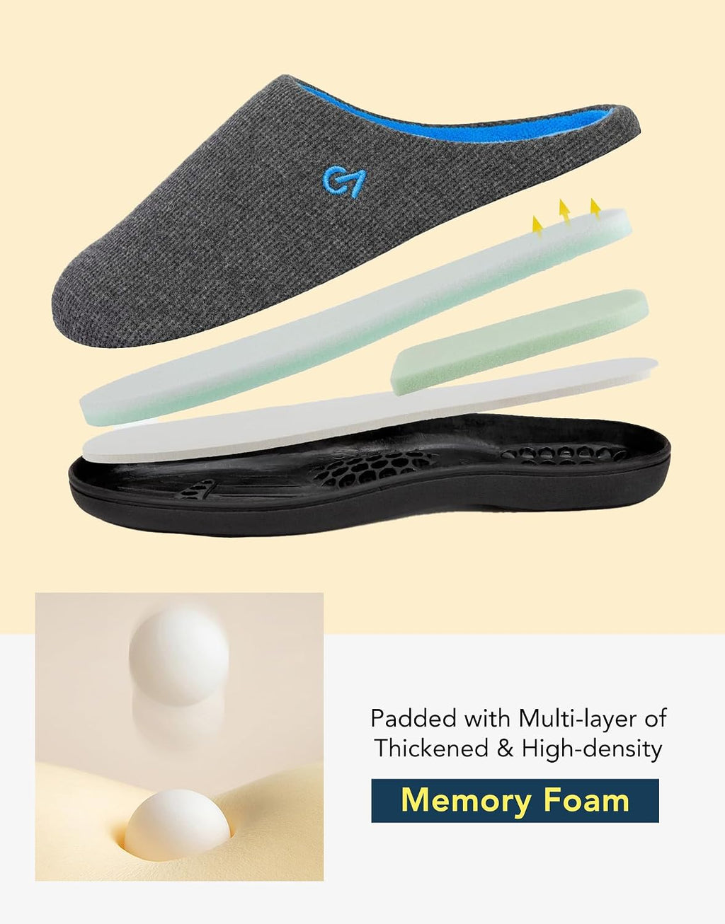 Men's Two-Tone House Slippers Memory Foam Indoor Rubber Sole | Memory Foam,Slip on,Two-Tone,Supportive,Comfy,Non-slip