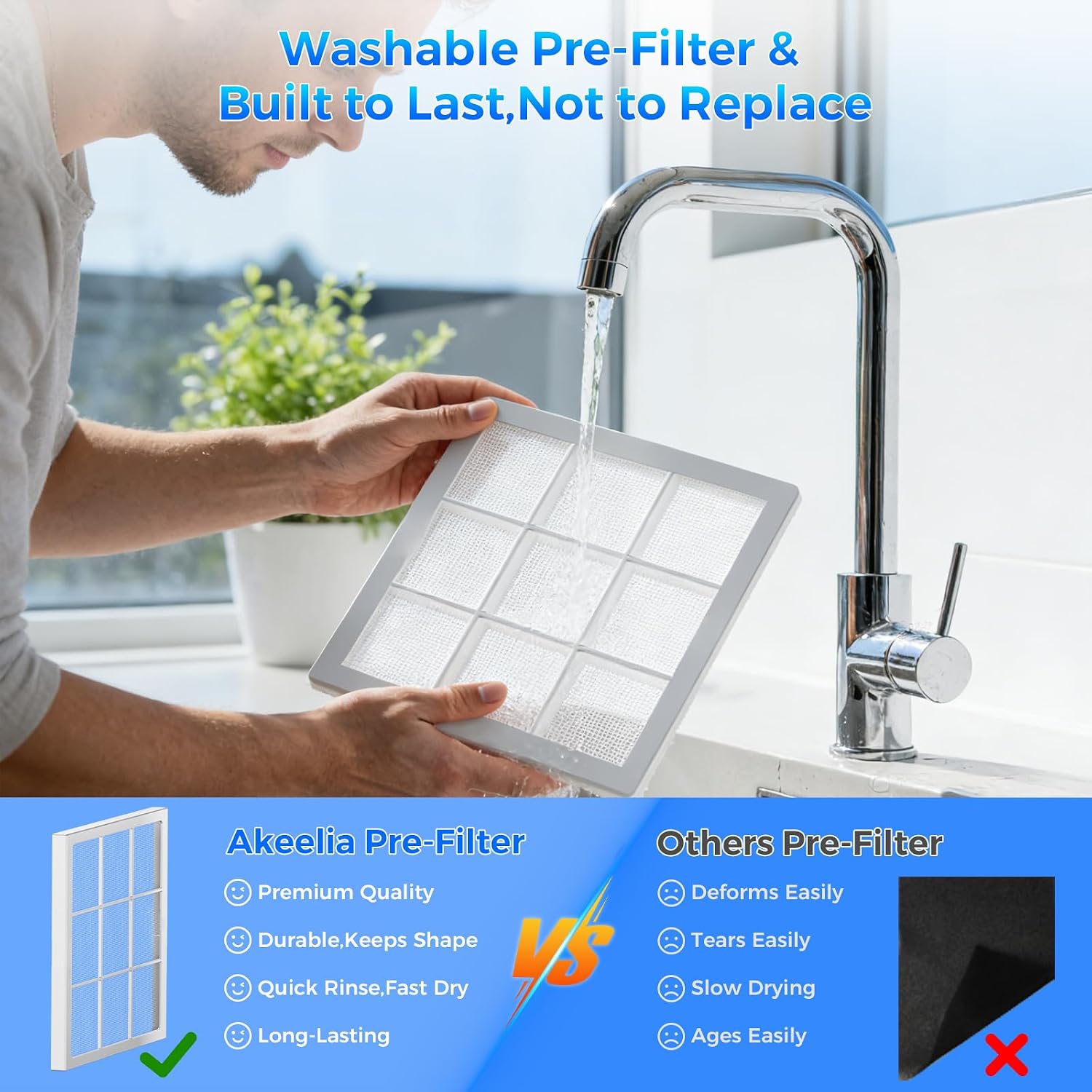 Air Purifiers for Home Large Room Up to 3000 Ft² with Washable Filters,AKEELIA HEPA Double-Sided Air Purifier with