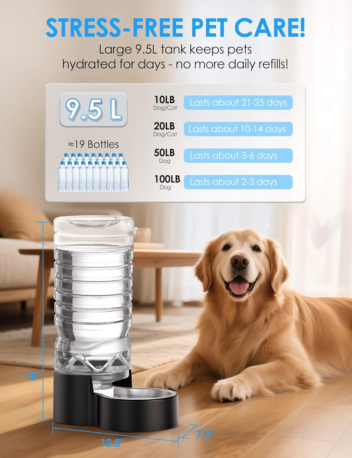 2.5 Gallon Automatic Dog Water Dispenser【Wide Mouth for Easy Hand-in Cleaning】【Removable Stainless Steel Bowl】