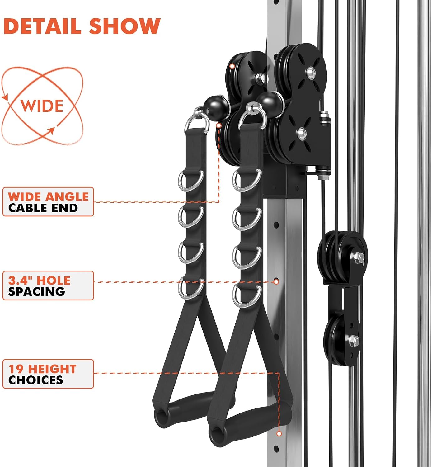 Wall Mount Cable Station, Cable Crossover Machine with Dual Pulley System and 19/27 Adjustable Positions for Home Gym