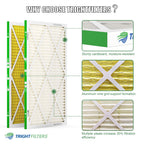 20x30x1 Air Filter 4 Pack, MERV 11 Dust & Pet Dander Defense