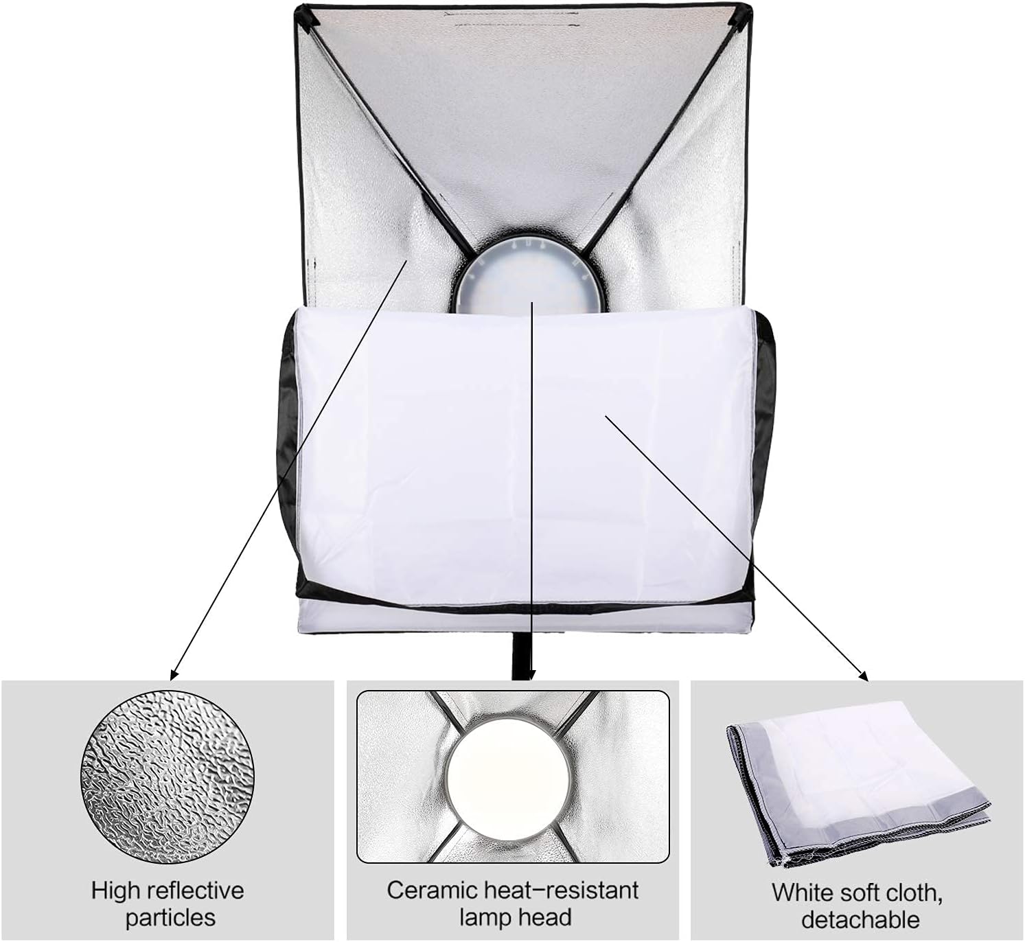 45W Dimmable LED Light with Double Color Temperature Continuous Lighting Studio Kit,3 Packs 20x28 Inches Studio Softbox