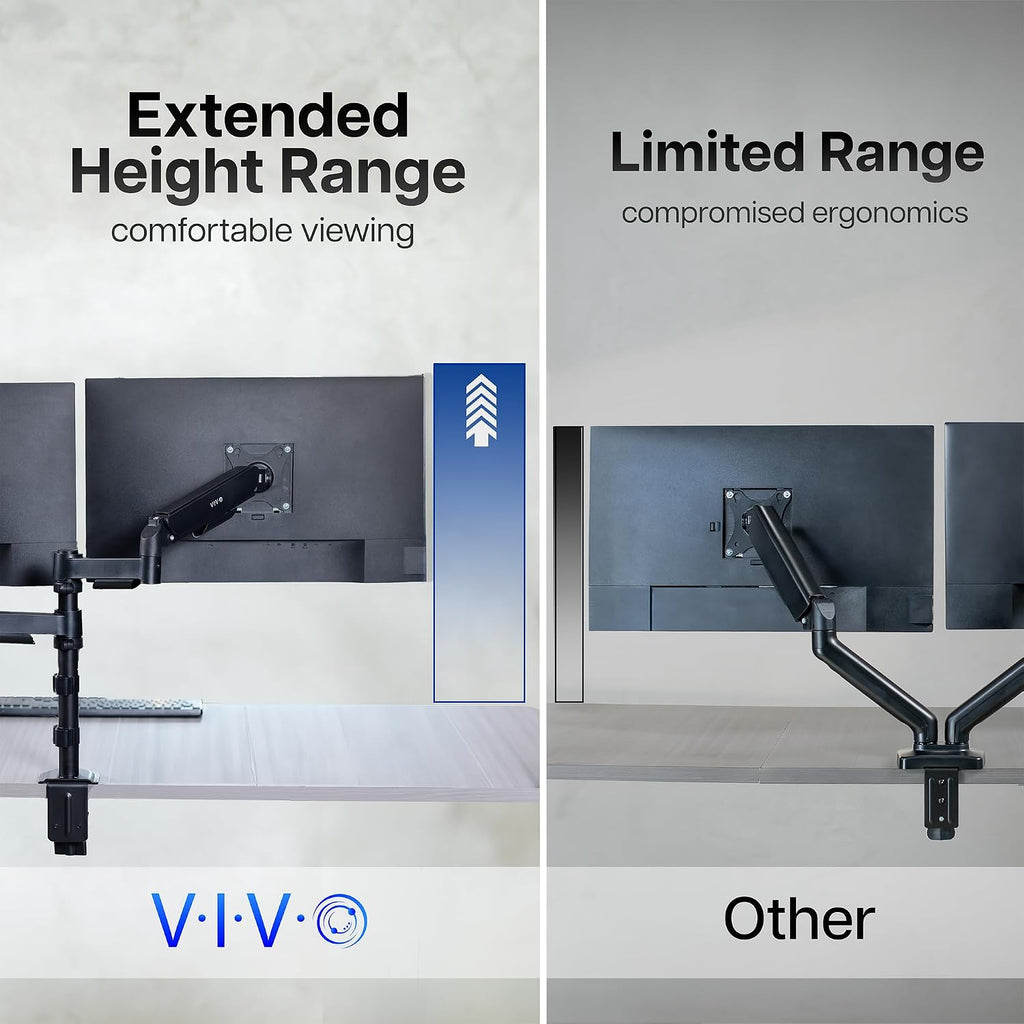 17 to 32 inch Dual Mechanical Monitor Mount, 2 Tension Spring Arms, Adjustable Swivel, Rotation, Heavy Duty VESA Desk