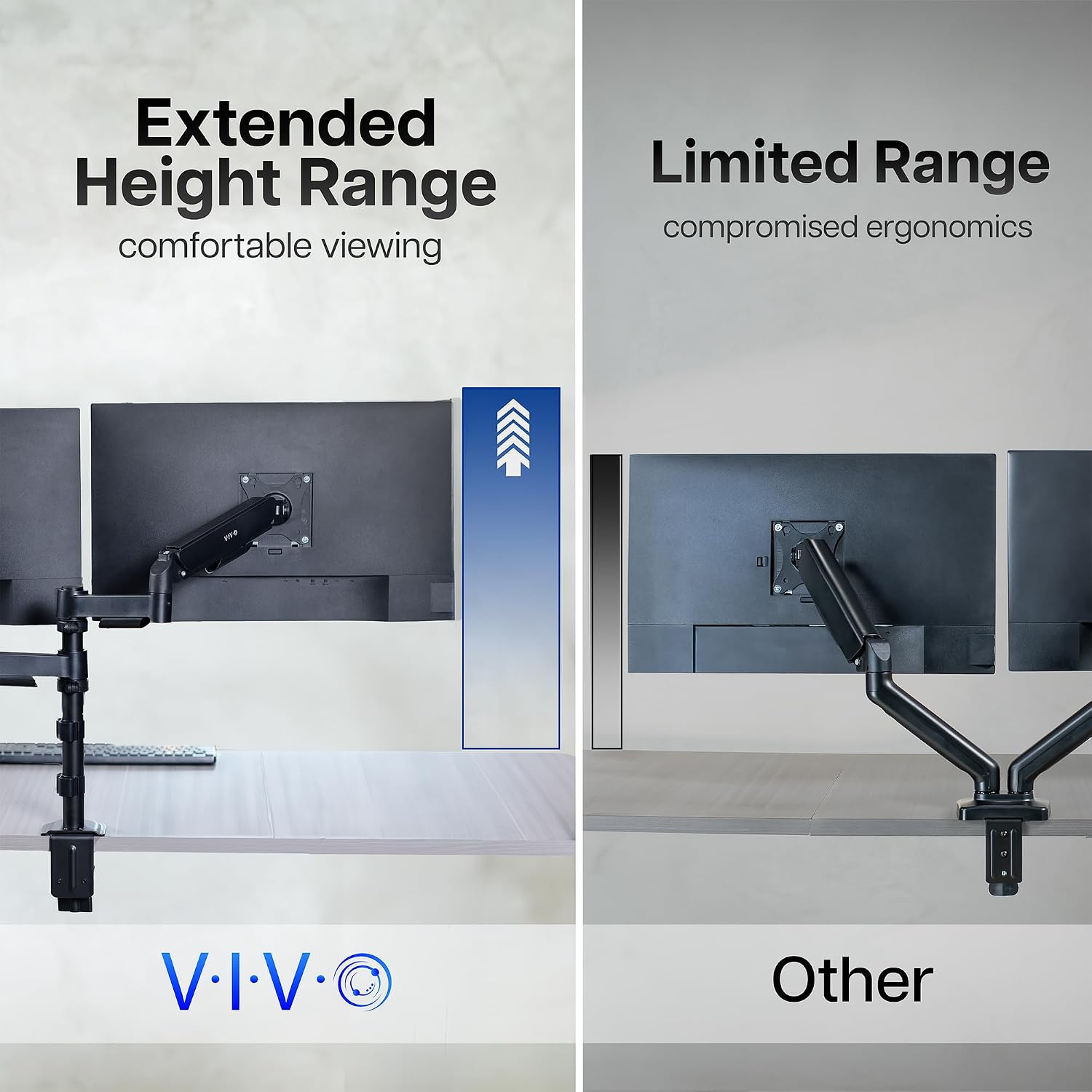 17 to 32 inch Dual Mechanical Monitor Mount, 2 Tension Spring Arms, Adjustable Swivel, Rotation, Heavy Duty VESA Desk