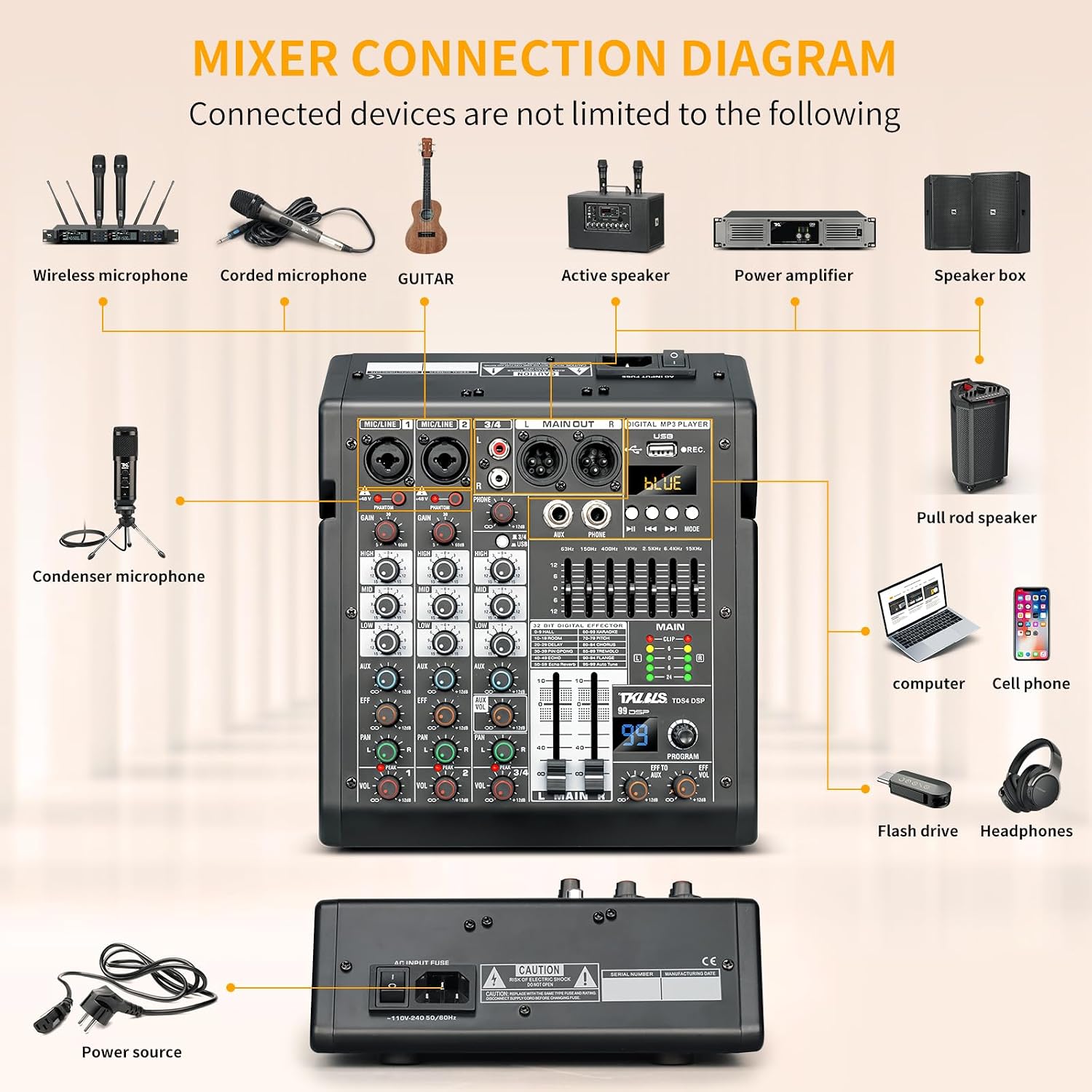 4 Channel Audio Mixer for Home Audio, Sound Mixer Board with USB Interface, 99 DSP Effects, 48V Phantom Power, XLR