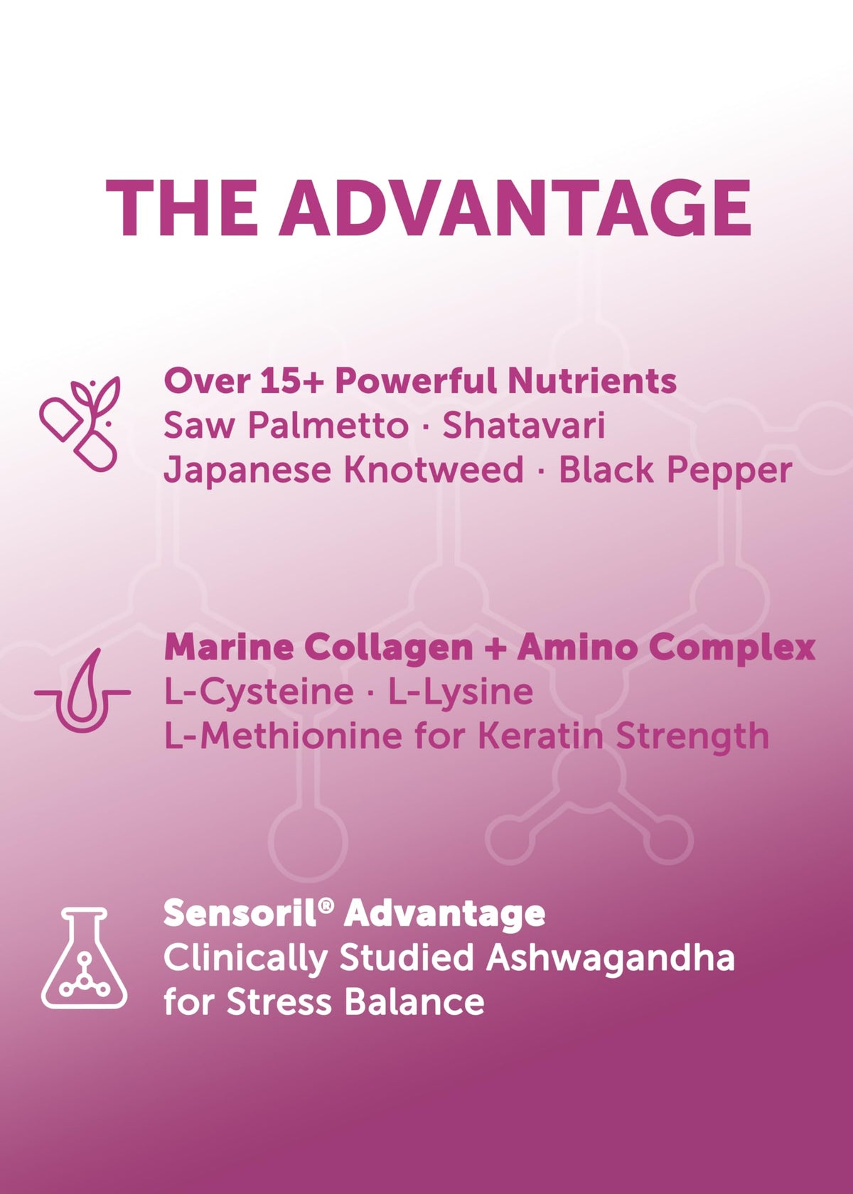USA Made Hair Growth Supplement for Women, 3 Pack