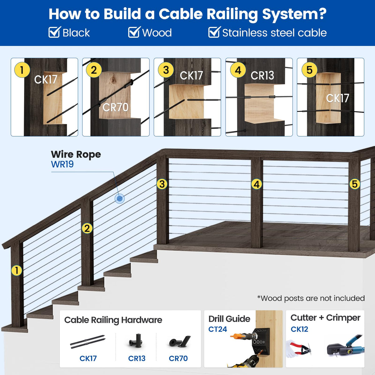 60Pack Black Cable Railing Swage Lag Screws for Wood Post CK17