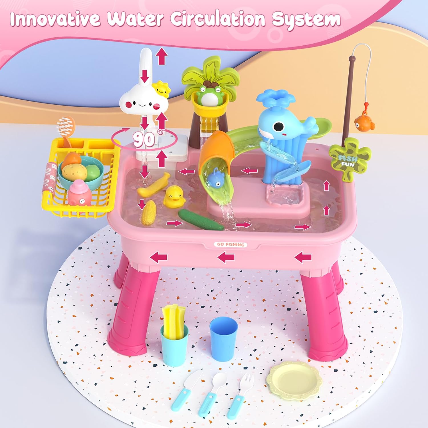 2026 Upgraded Water Table for Toddlers 1-3 - Outdoor Toys for Kids Ages 4-8 with Pump, Summer Outside Sensory
