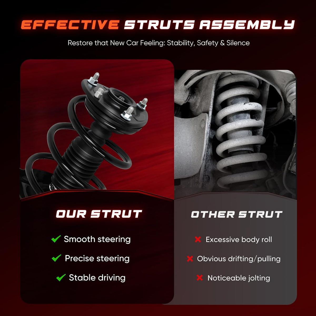 CCIYU Front Complete Strut shock and Strut Fit for Honda for Accord 13-17