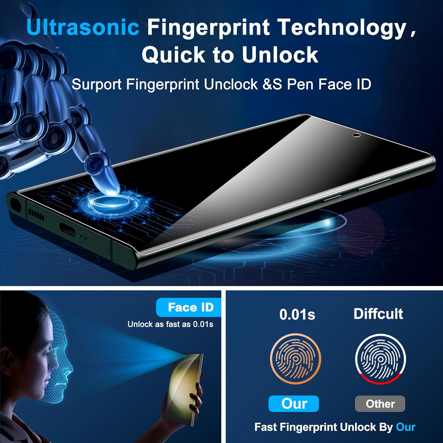 [2+2 Pack] Galaxy S23 Ultra Privacy Screen Protector, 9H Tempered Glass, Ultrasonic Fingerprint Support, 3D Curved