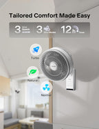 12 inch Indoor Oscillating Wall Mount Fan with Remote, White