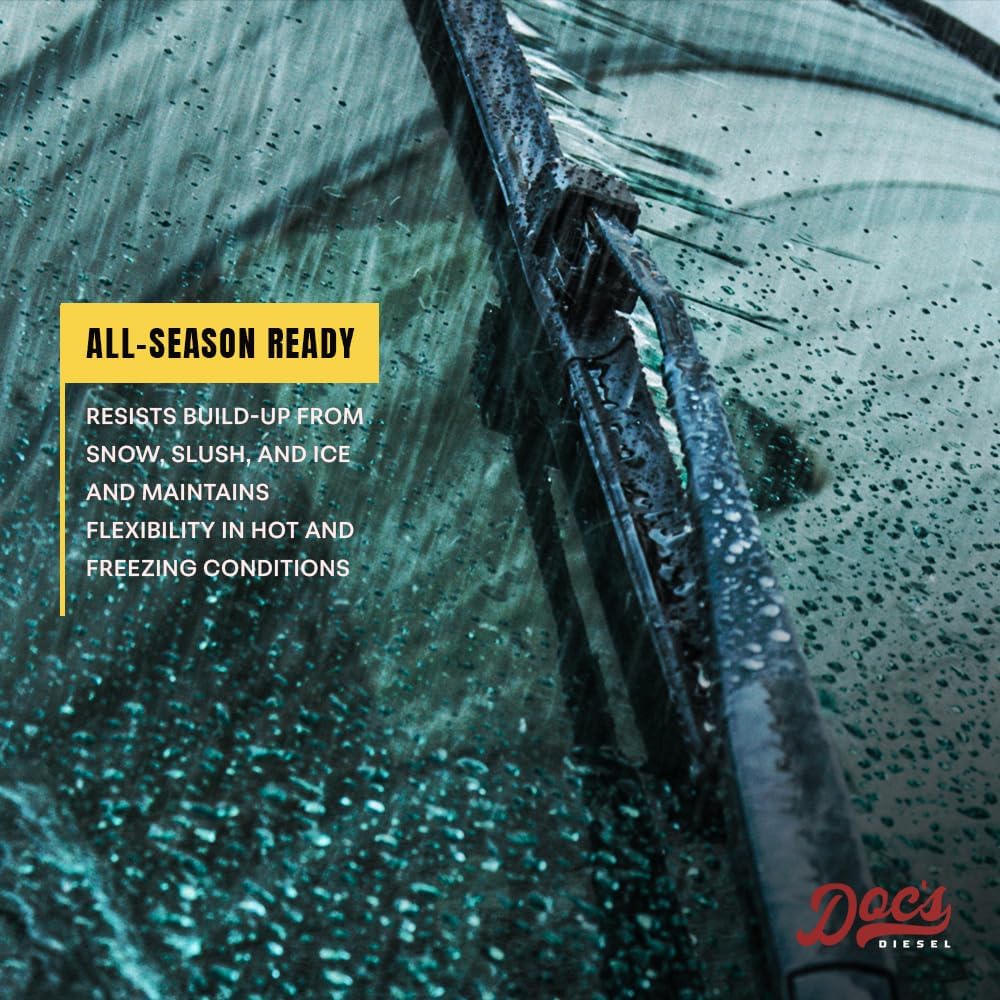 Premium Beam Wiper Blades | Frameless All-Season for Diesel Trucks and SUVs | 20 in. + 20 in. | Replaces 5079277-2