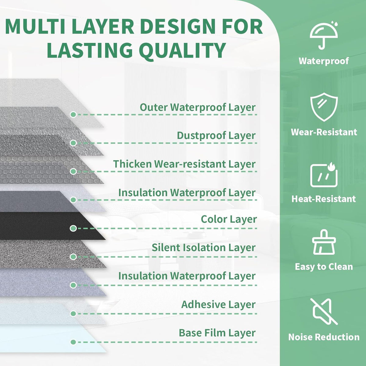 20-Pack Peel and Stick Floor Tiles Vinyl Floor 12 x 12 inch Self Adhesive Waterproof Glossy Flooring Planks DIY for