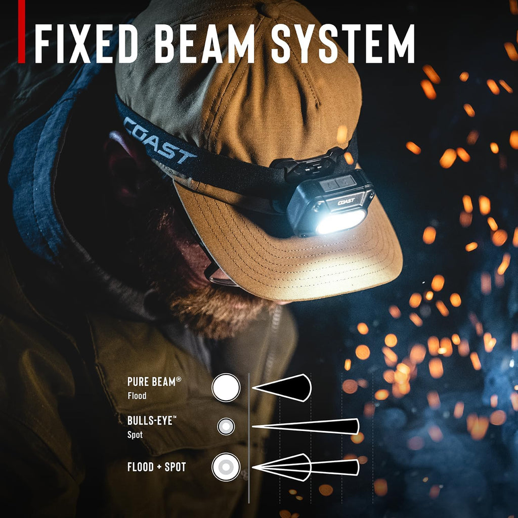 FLX10R 1000 Lumen Waterproof USB-C Rechargeable LED Headlamp, Red & Green Light Modes, Flood & Spot, 2-Pack