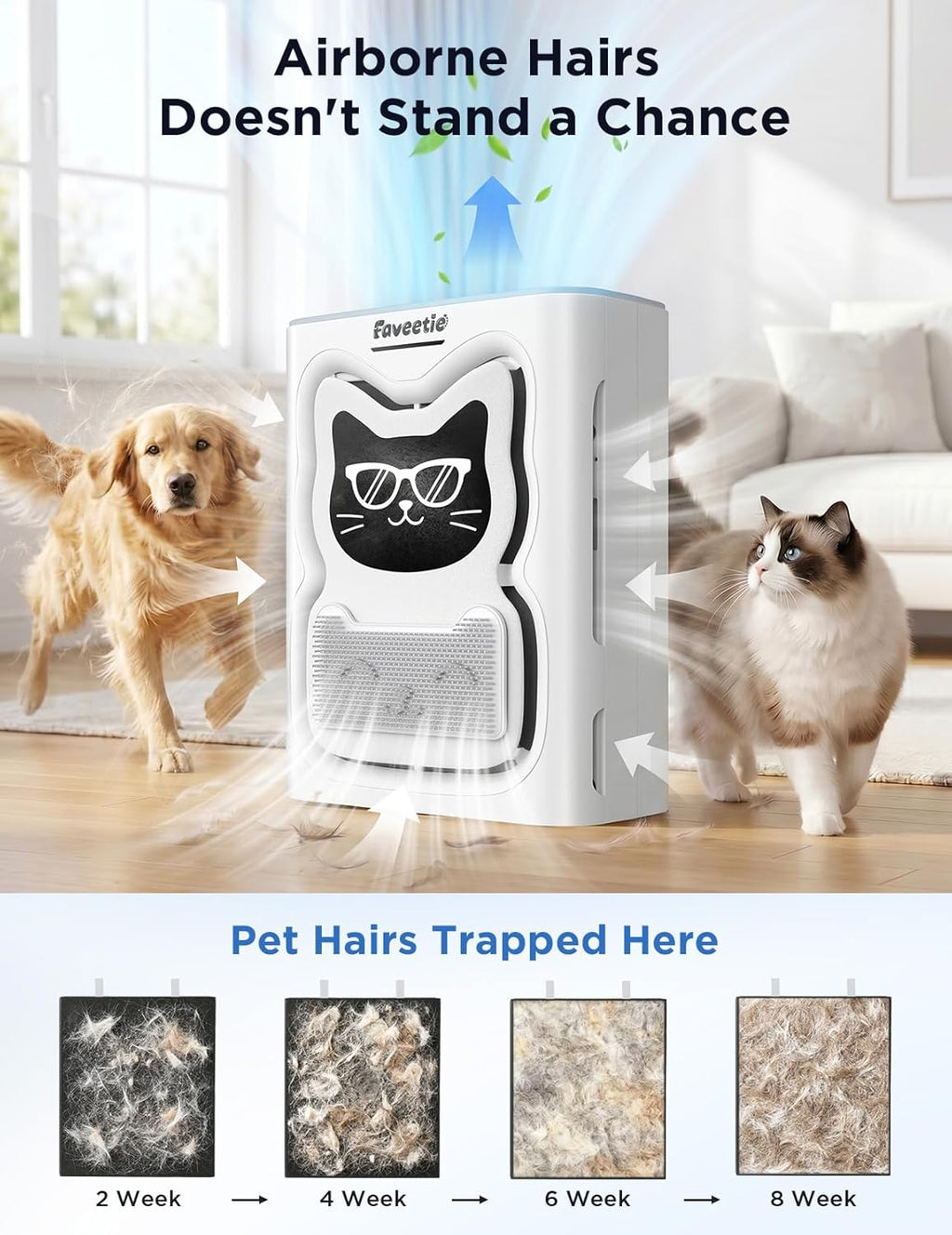 Pet Air Purifier for Large Room, 2300 sq ft | 4-in-1 H13 HEPA Washable Pre-filter, Air Quality Sensor & Auto Modes