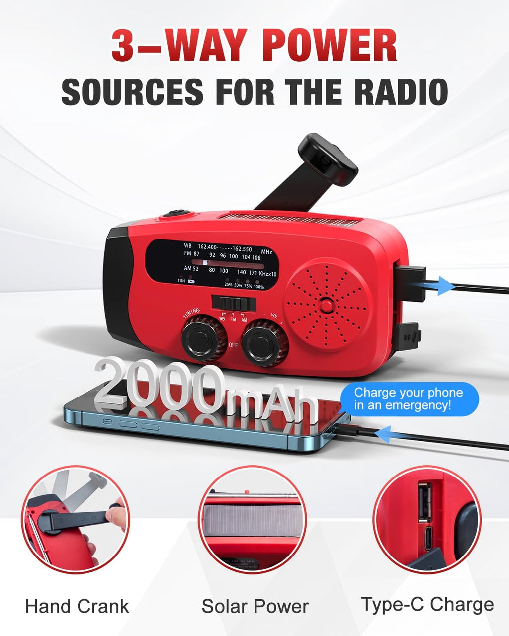 Hand Crank Radio with AM/FM/NOAA Weather Band,for Emergencies | 3 LED Flashlights,SOS Function,Solar Powered,Hand