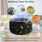 2 Pcs DC5151H HEPA Filter Compatible with DEWALT Wet Dry Vacuum