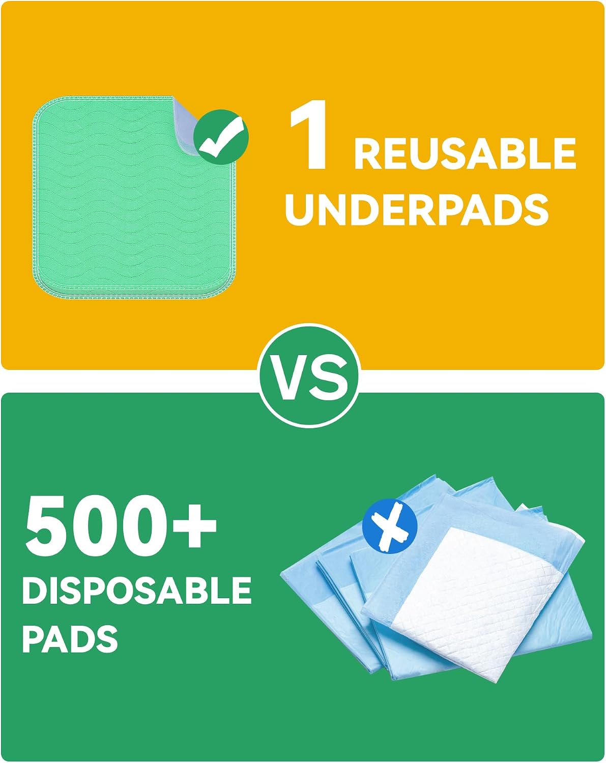 Washable Bed Pad Waterproof, 4 Pack 36"x36" Pads for Incontinence Adults