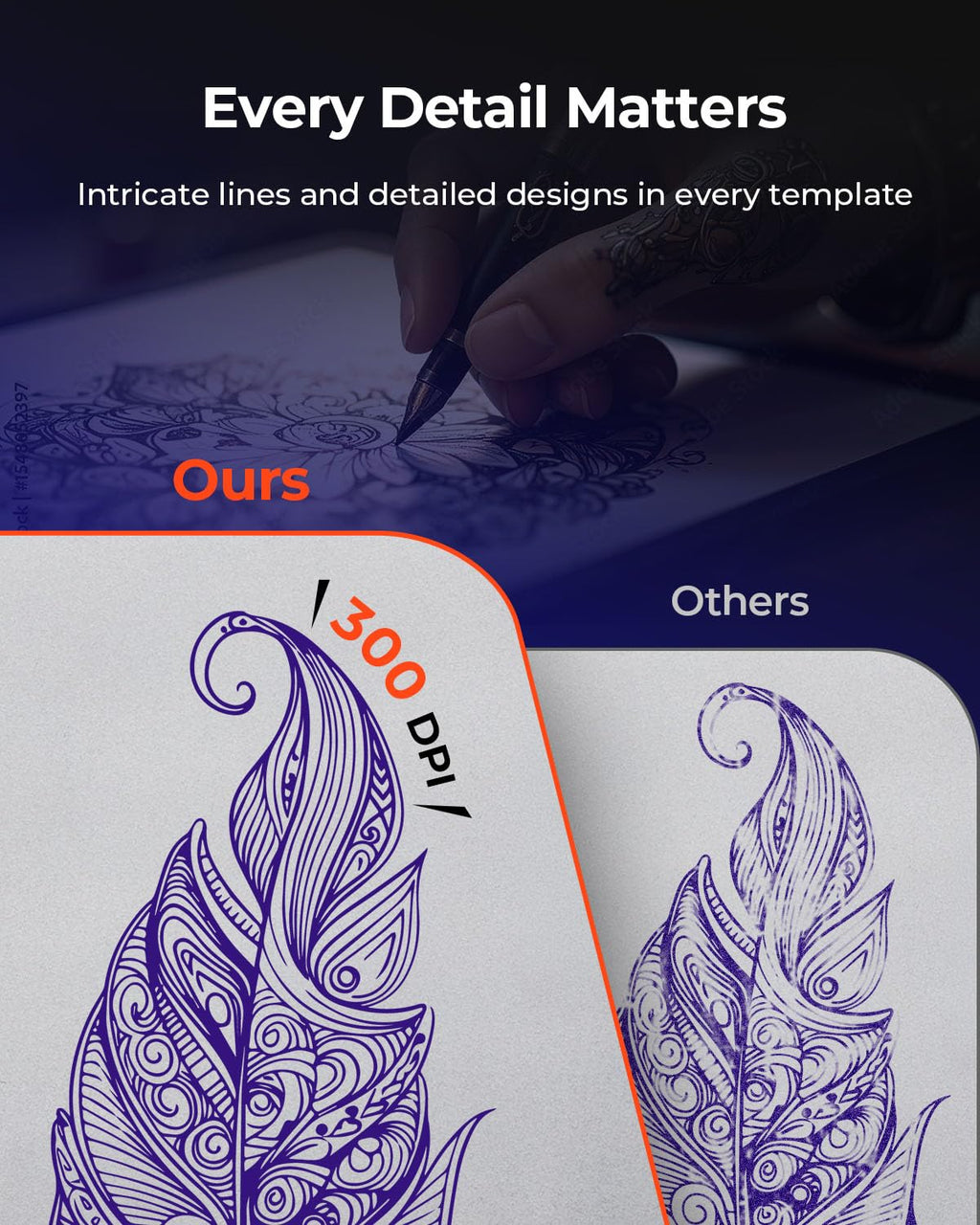 Tattoo Stencil Printer ITP06, 300DPI Wireless Thermal Tattoo Printer with 20 Transfer Papers, Tattoo Printers