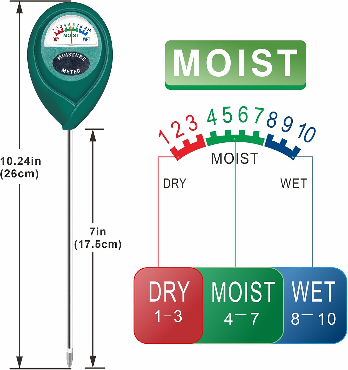 Plant Soil Moisture Meter, for Indoor and Outdoor use, Battery-Free | Since 2015, instant read, anti-rust 304 SST
