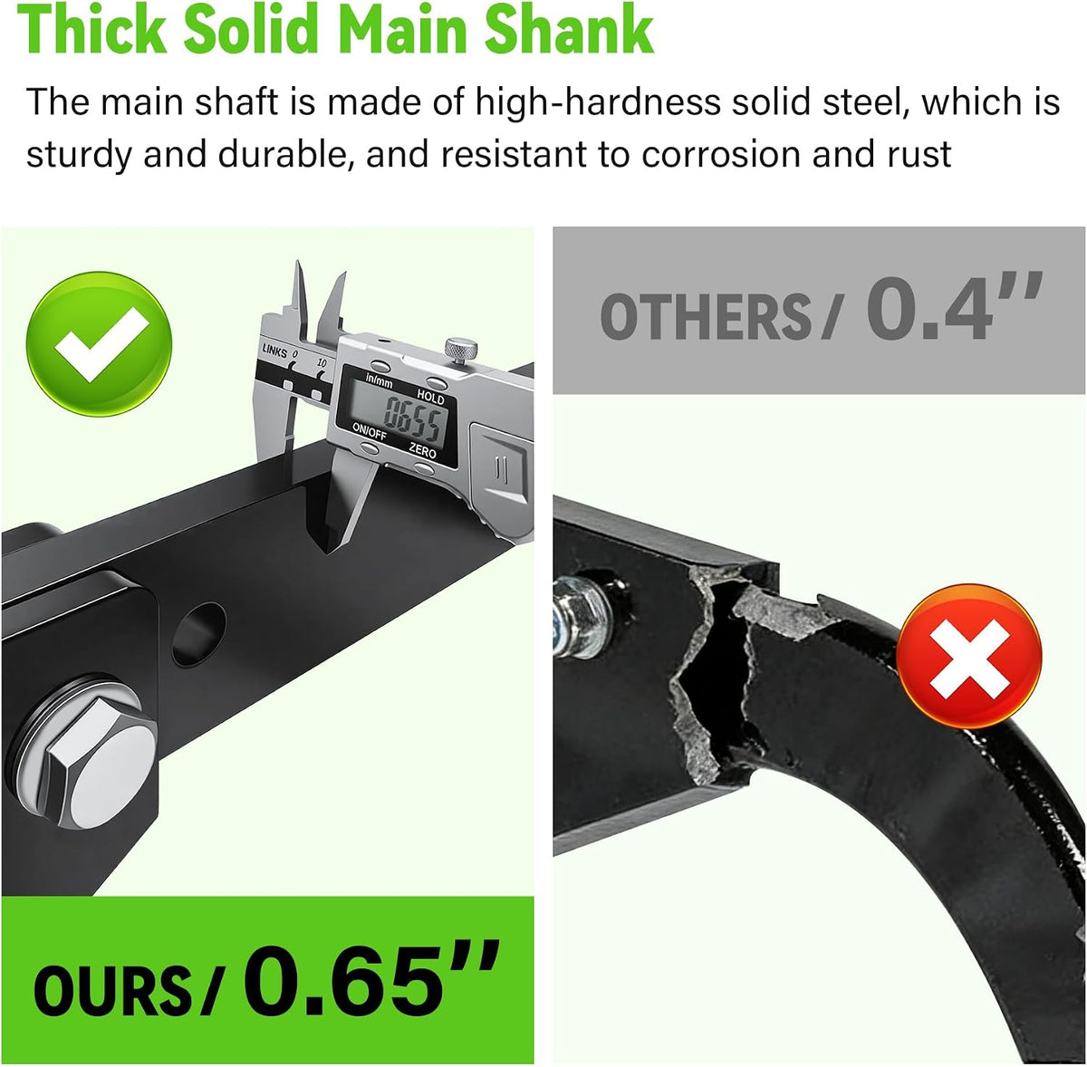 Mounted Trencher 3 Point Hitch Fit for ATV/UTV Tractor with 2pcs Replaceable Teeth, Hitch Lawn Ripper,Heavy Duty