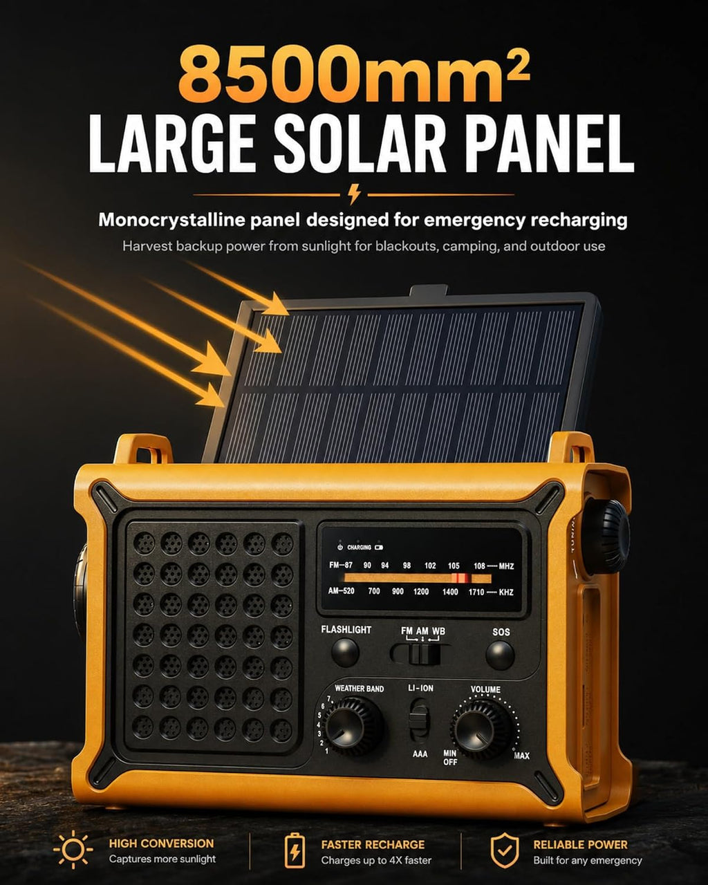 Emergency Radio with Hand Crank & Solar, NOAA Weather Band, AM/FM, 12000mAh | 8500mm² Solar Panel, Clear AM/FM
