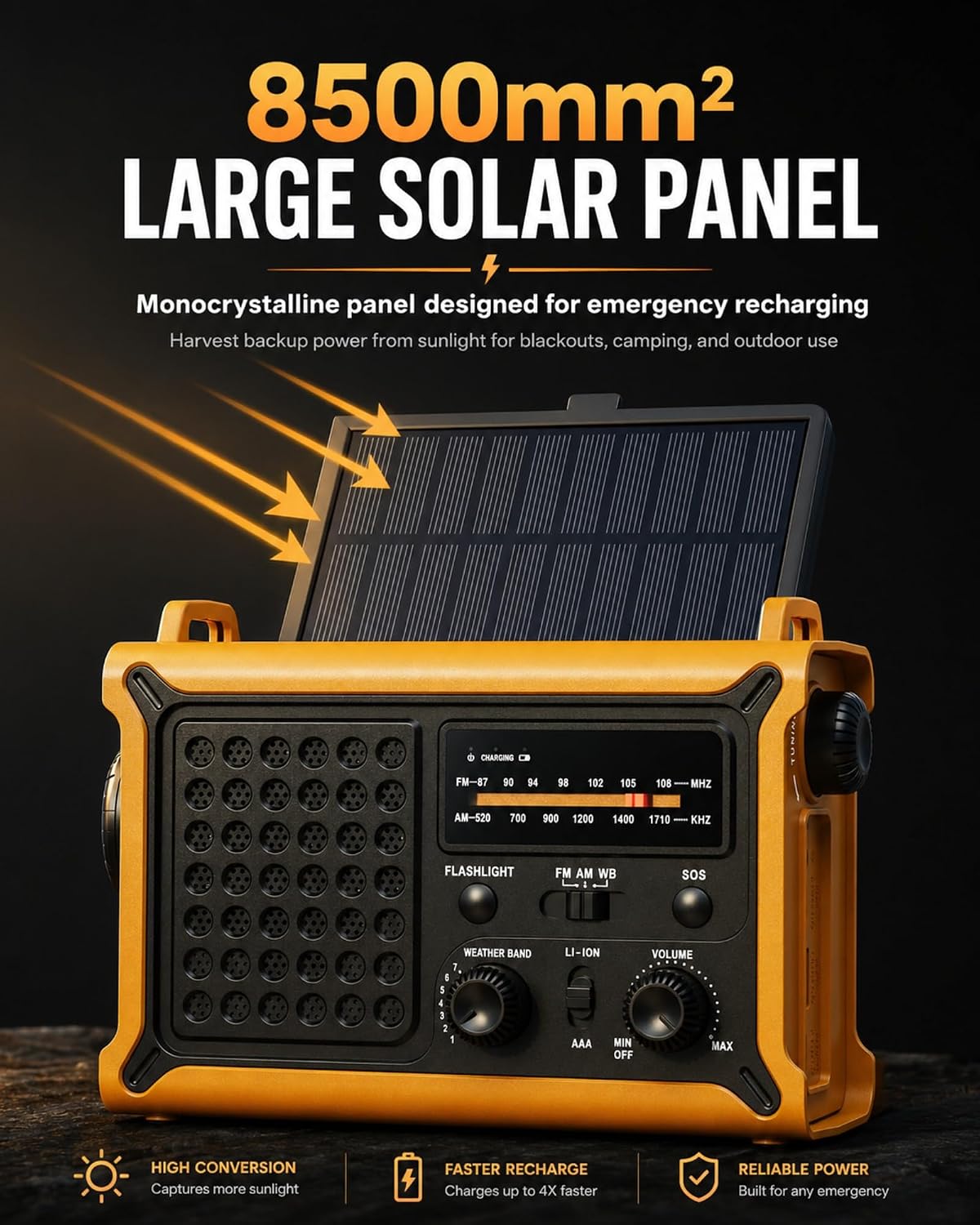 Emergency Radio with Hand Crank & Solar, NOAA Weather Band, AM/FM, 12000mAh | 8500mm² Solar Panel, Clear AM/FM