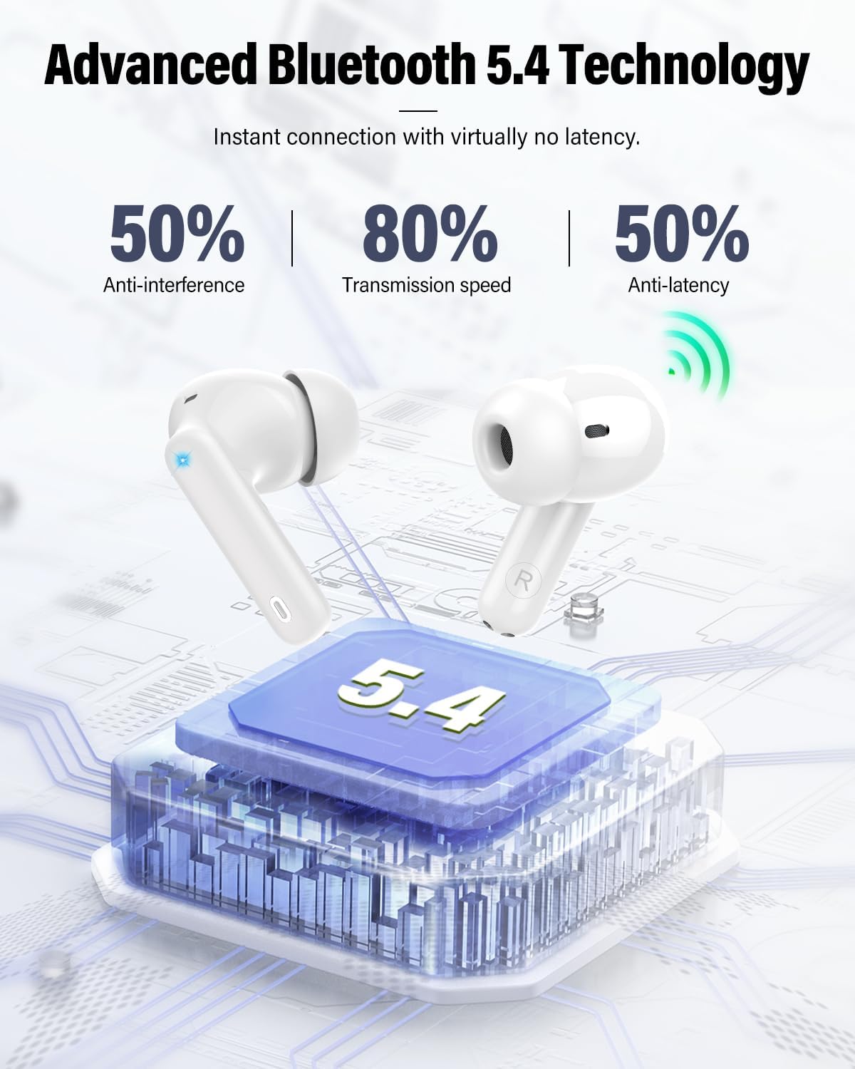 Wireless Earbuds, Bluetooth 5.4 Headphones Bass Stereo, Ear Buds with Noise Cancelling Mic, LED Display in Ear